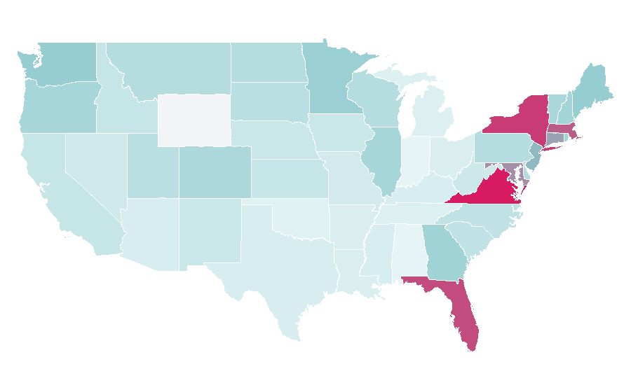 Affinity by region — Netherlands Antilles, United States