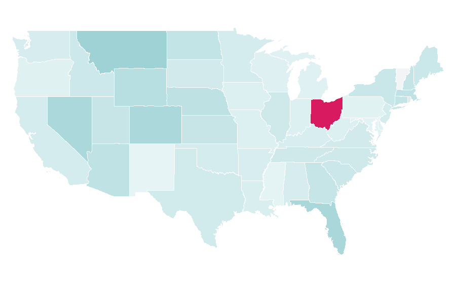 Affinity by region — NetJets, United States
