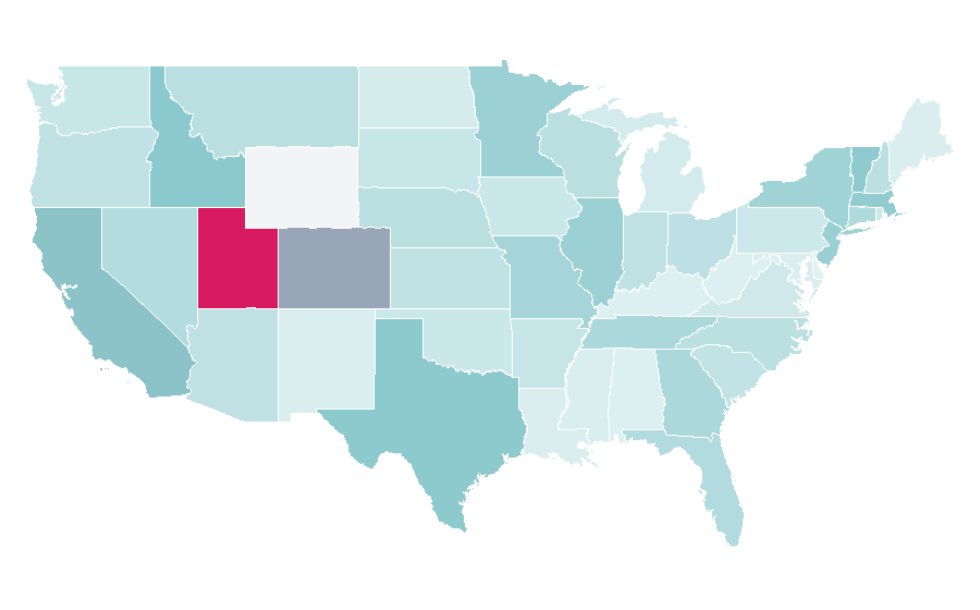 Affinity by region — NetSuite, United States