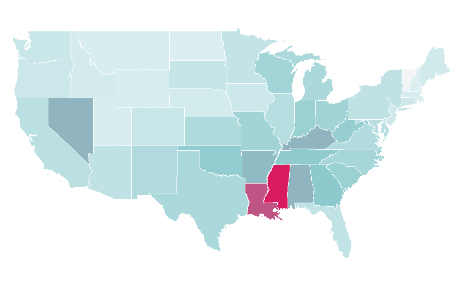 Affinity by region — Nettspend, United States