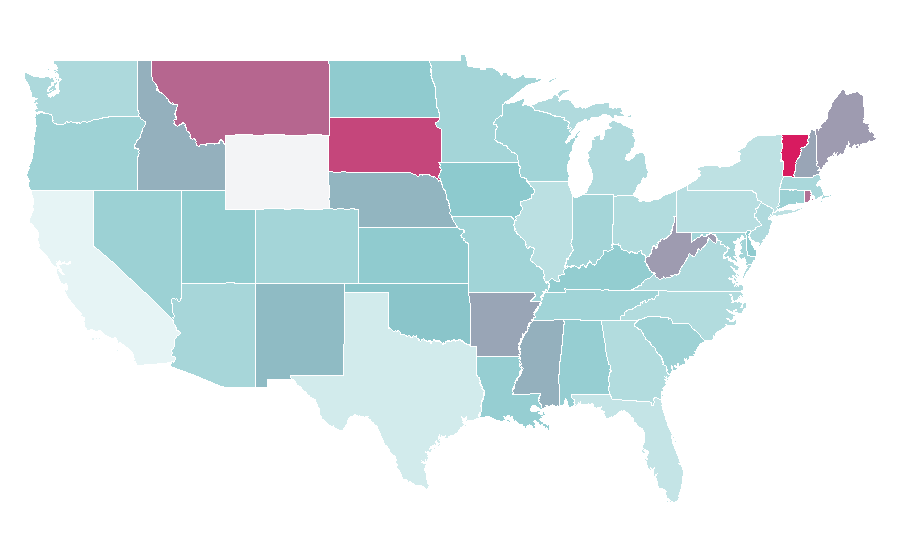 Affinity by region — Network security policy, United States