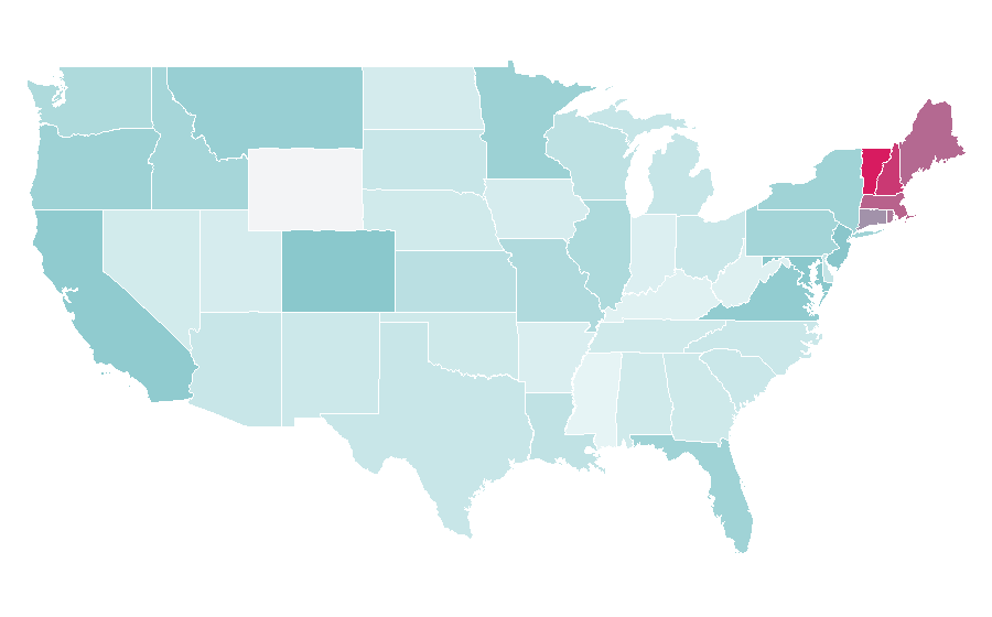 Affinity by region — Network Solutions, United States