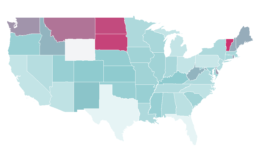 Affinity by region — Network storage, United States