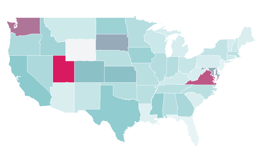 Affinity by region — Network switch, United States