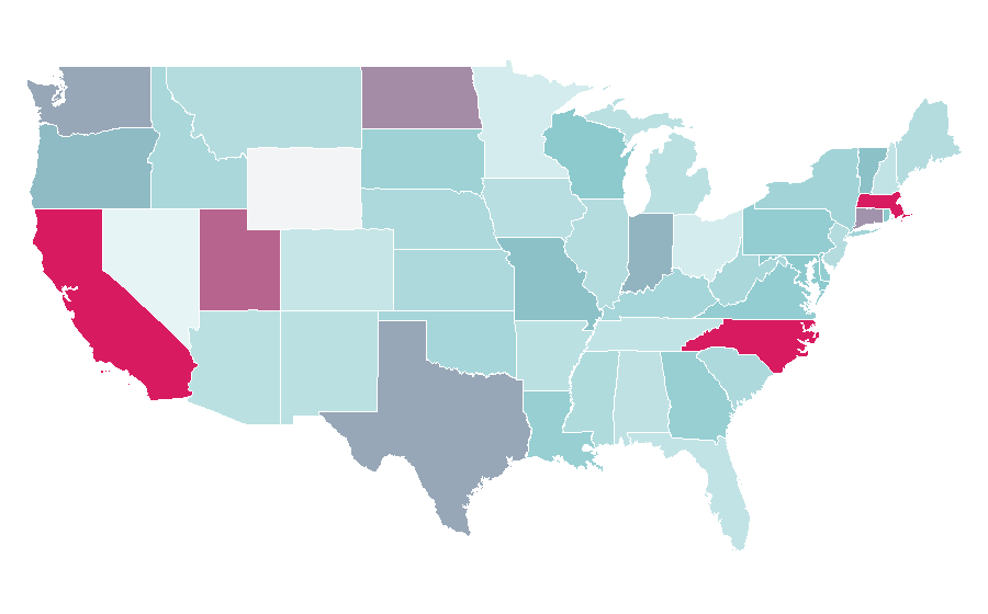 Affinity by region — Neuron, United States