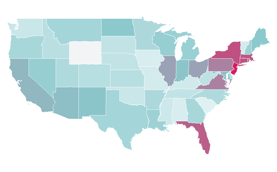 Affinity by region — Neuropsychology, United States