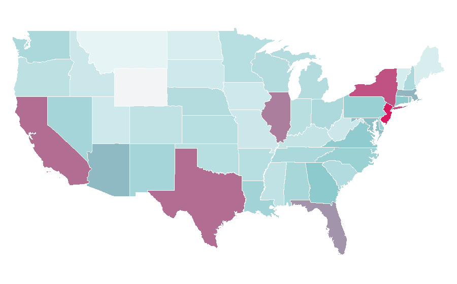 Affinity by region — Neutrogena, United States