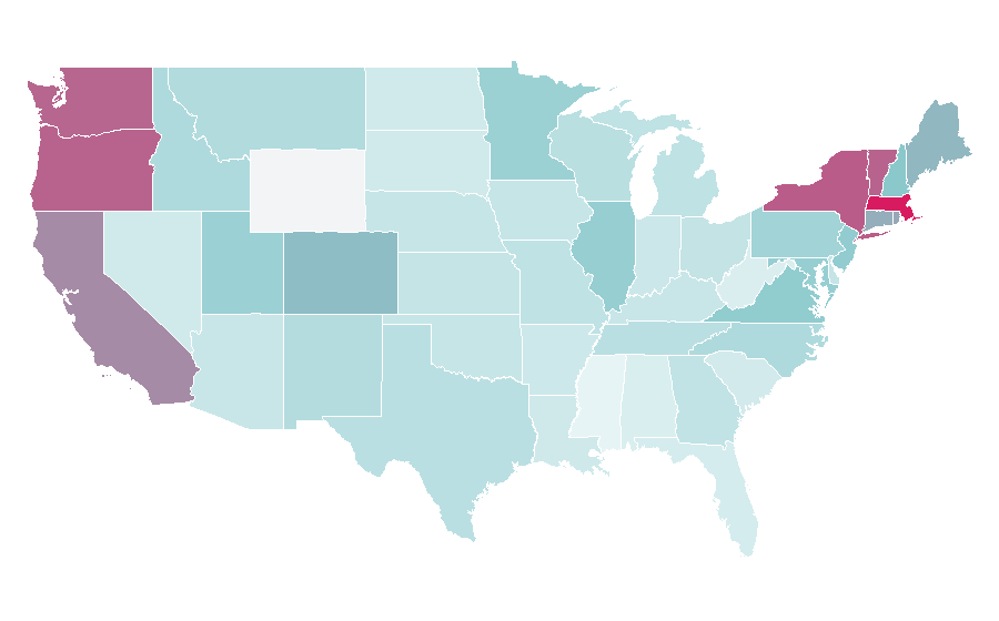 Affinity by region — Never Let Me Go (2010 film), United States