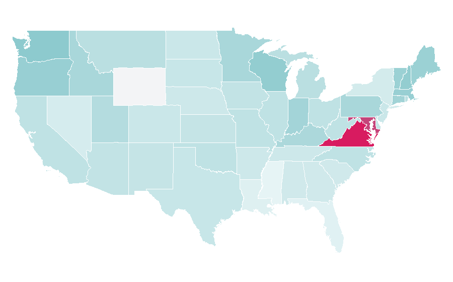 Affinity by region — Nevermore, United States
