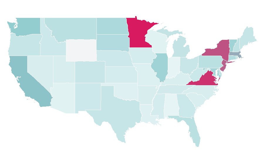 Affinity by region — New Cairo, United States