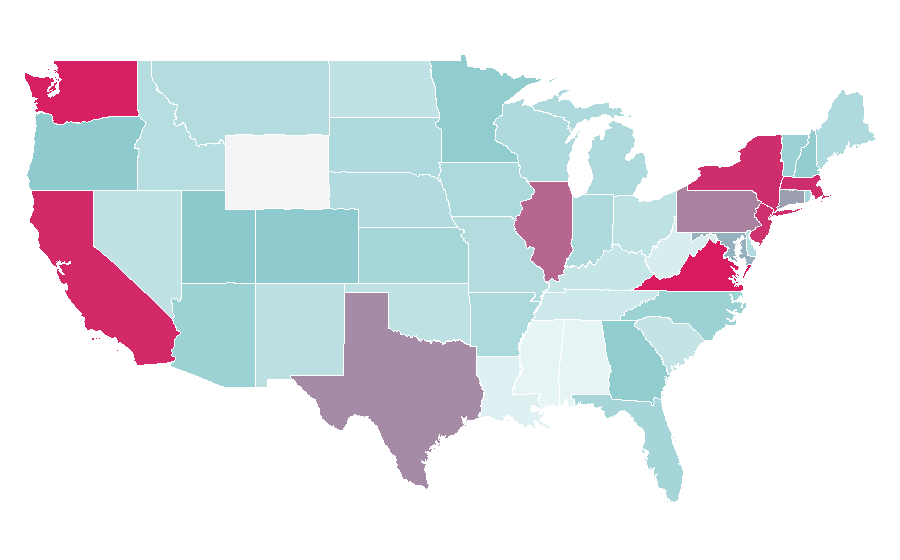 Affinity by region — New Delhi, United States