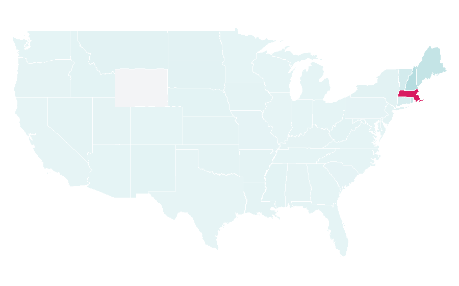 Affinity by region — New England Aquarium, United States