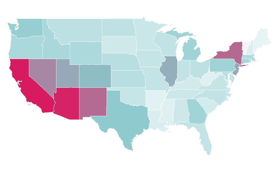 Affinity by region — New Era (Namibia), United States