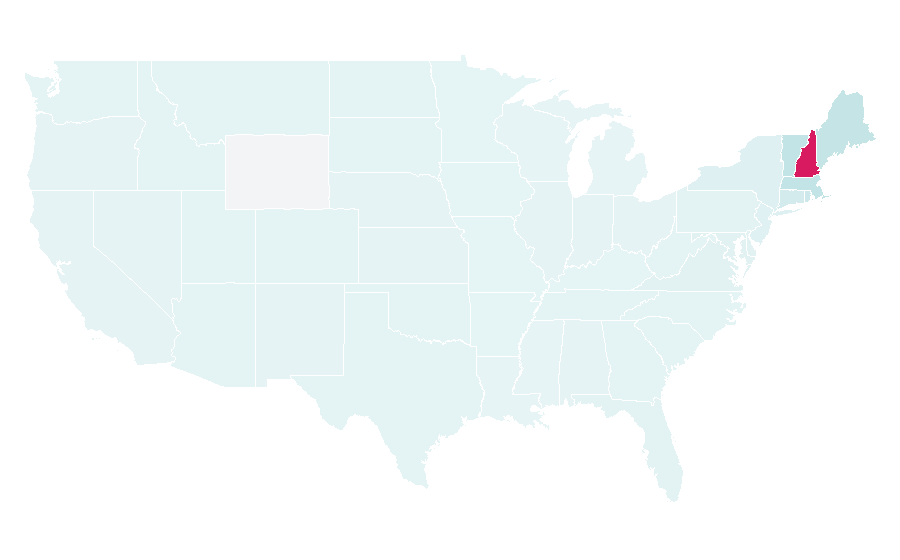 Affinity by region — New Hampshire, United States