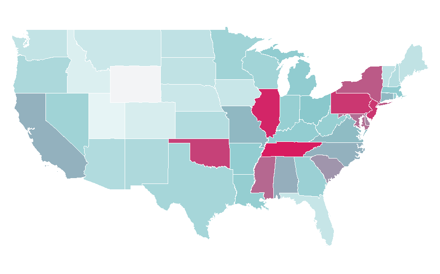 Affinity by region — New Japan Pro Wrestling, United States