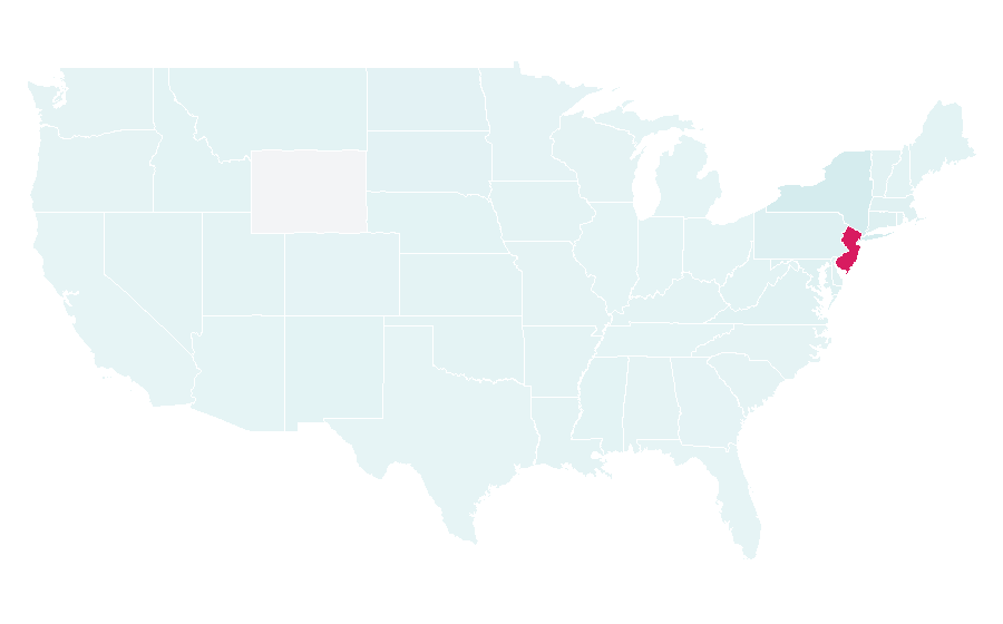 Affinity by region — New Jersey Institute of Technology, United States
