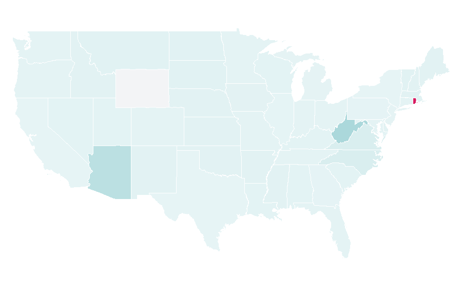 Affinity by region — New River (Kanawha River), United States
