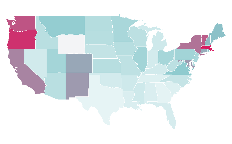 Affinity by region — New Scientist, United States