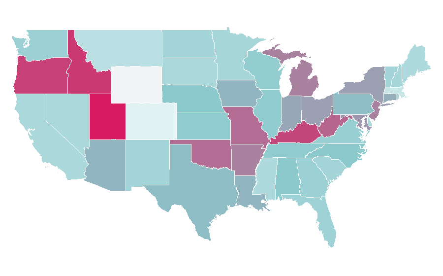 Affinity by region — New Super Mario Bros. Wii, United States