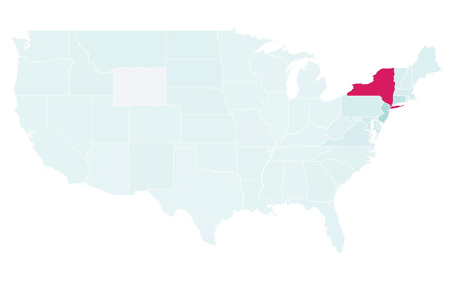 Affinity by region — New York City Subway, United States