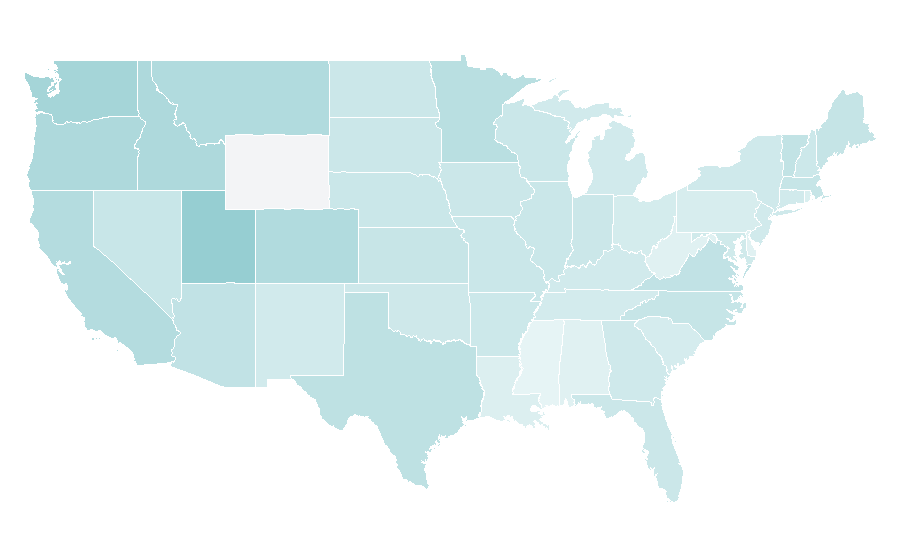 Affinité par région — New Zealand, États-Unis