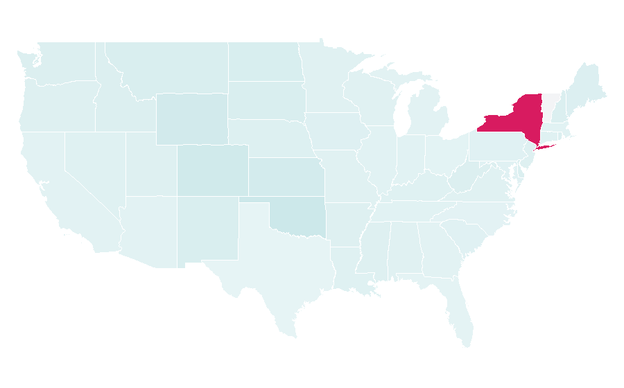 Affinity by region — News agency, United States