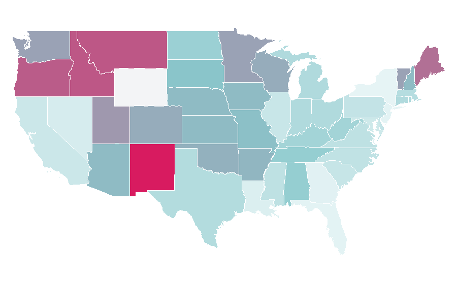 Affinity by region — News of the World, United States