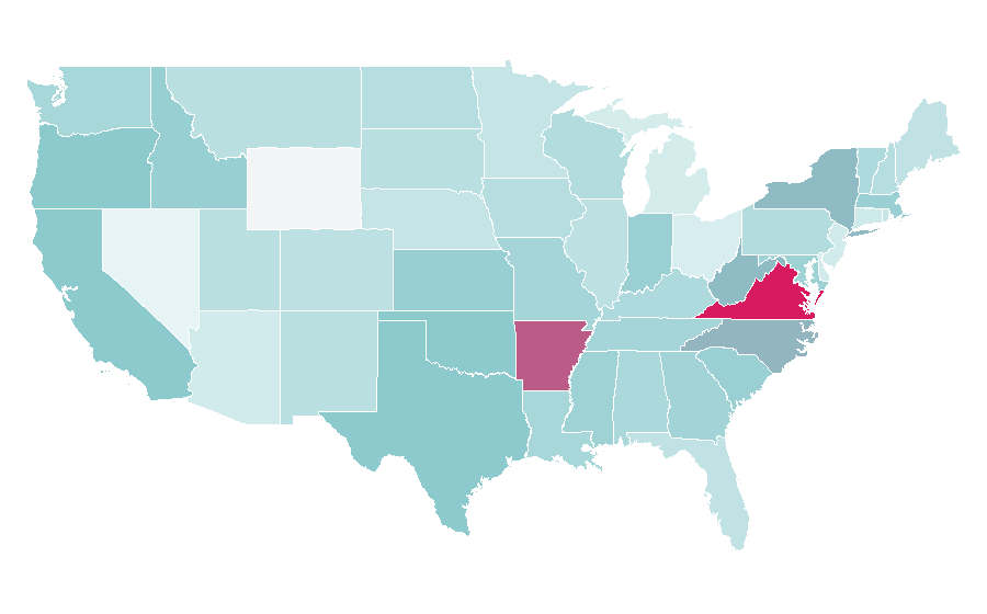 Affinity by region — Newsletter, United States