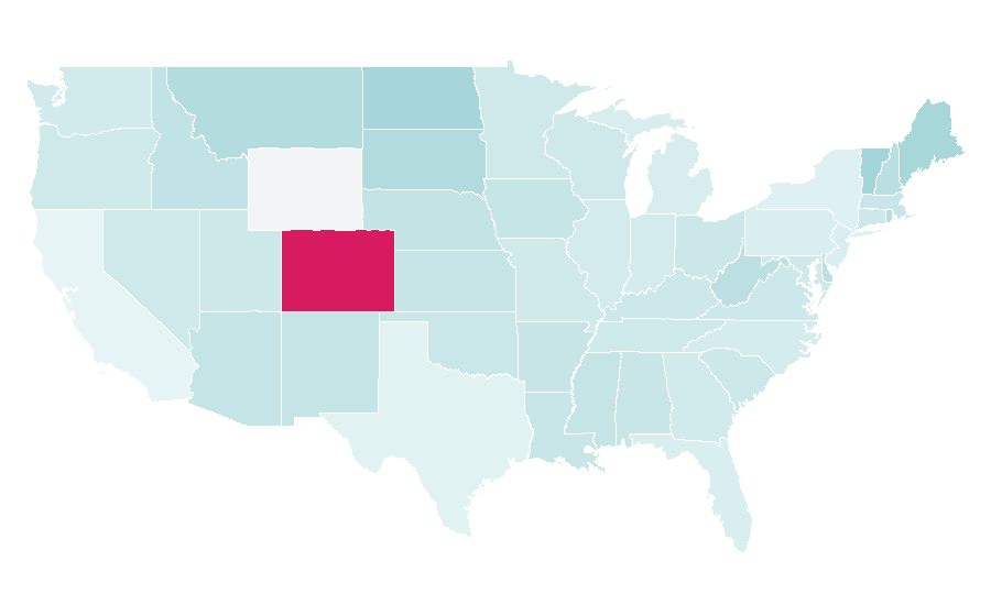 Affinity by region — Newton Running, United States