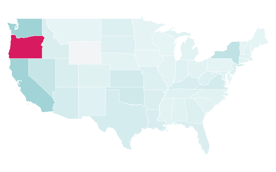 Affinity by region — Nexon, United States