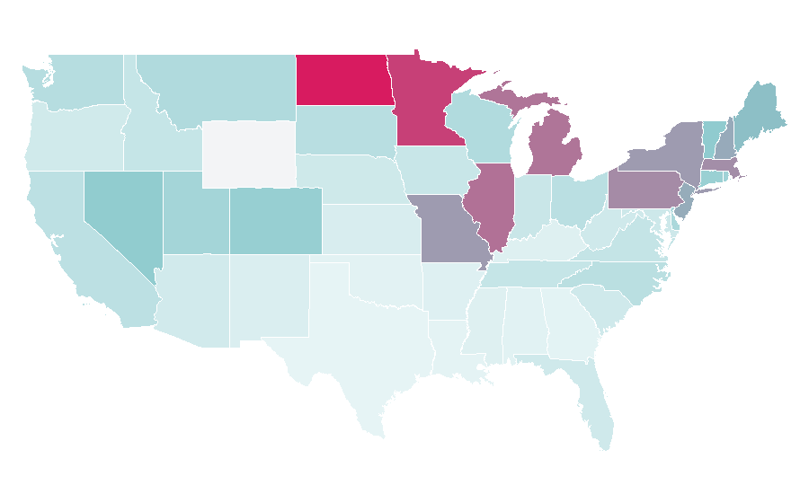 Affinity by region — NHL Entry Draft, United States