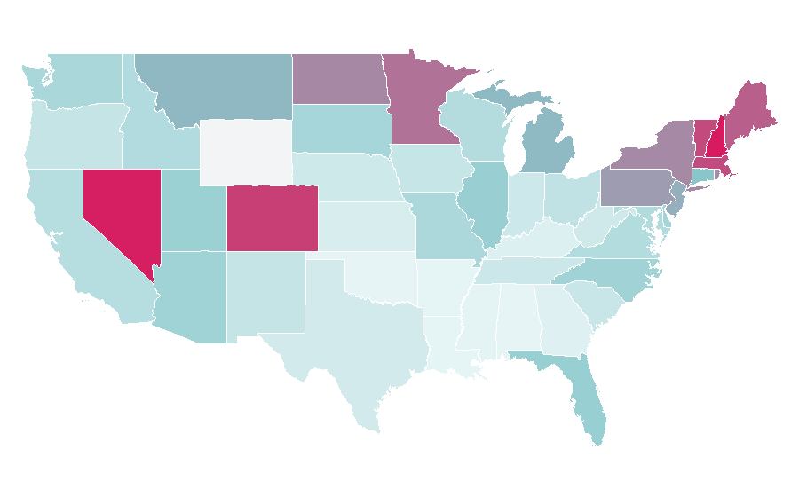 Affinity by region — NHL (video game series), United States