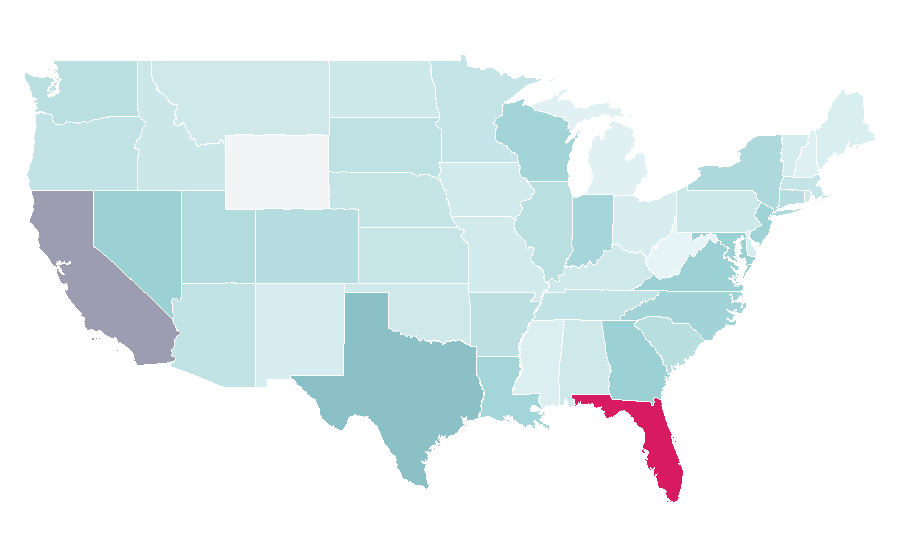 Affinity by region — Nicaragua, United States