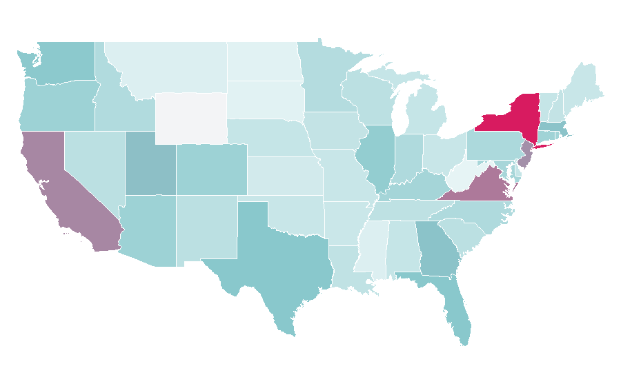 Affinity by region — Nice, United States