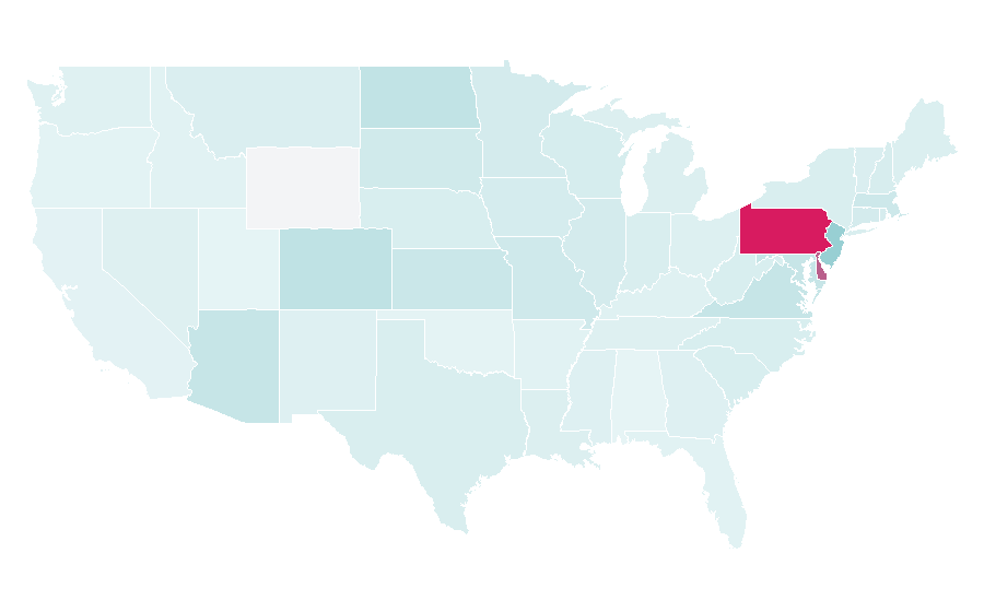 Affinity by region — Nick Foles, United States