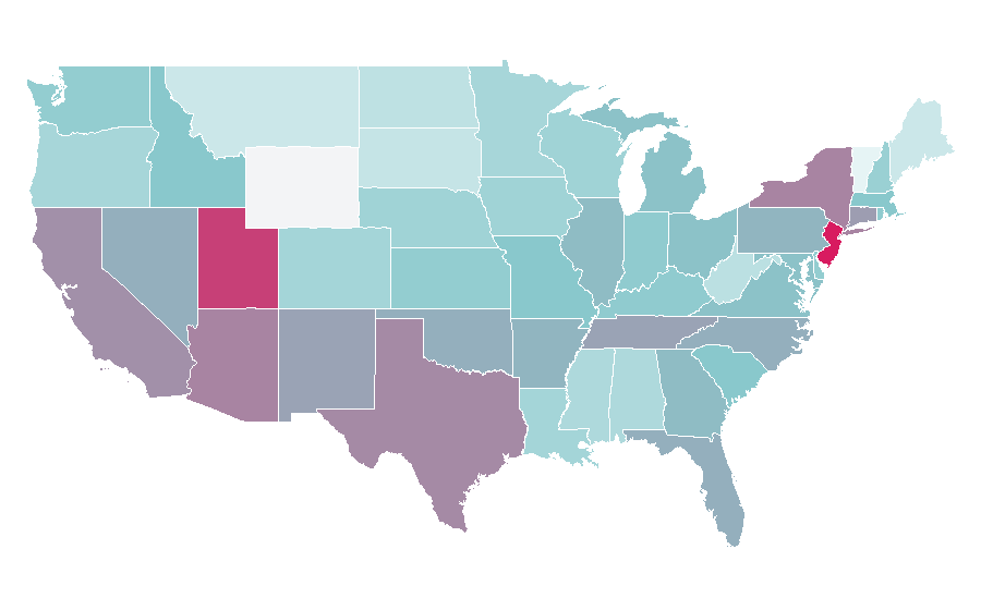 Affinity by region — Nick Jonas, United States