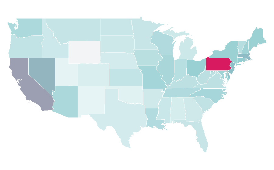 Affinity by region — Nick Kurtz, United States