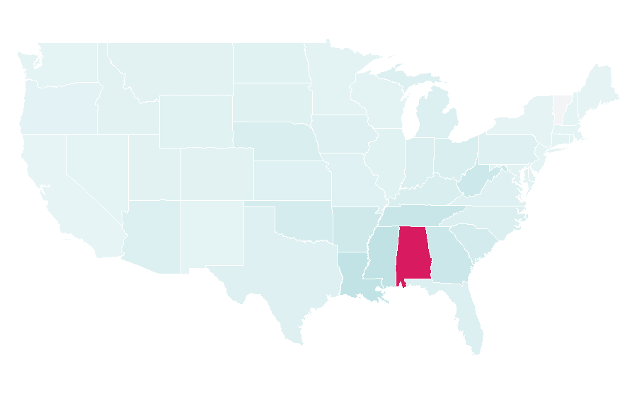Affinity by region — Nick Saban, United States