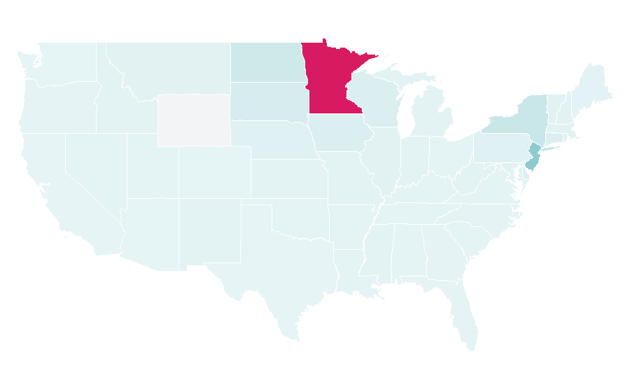 Affinity by region — Nickelodeon Universe, United States