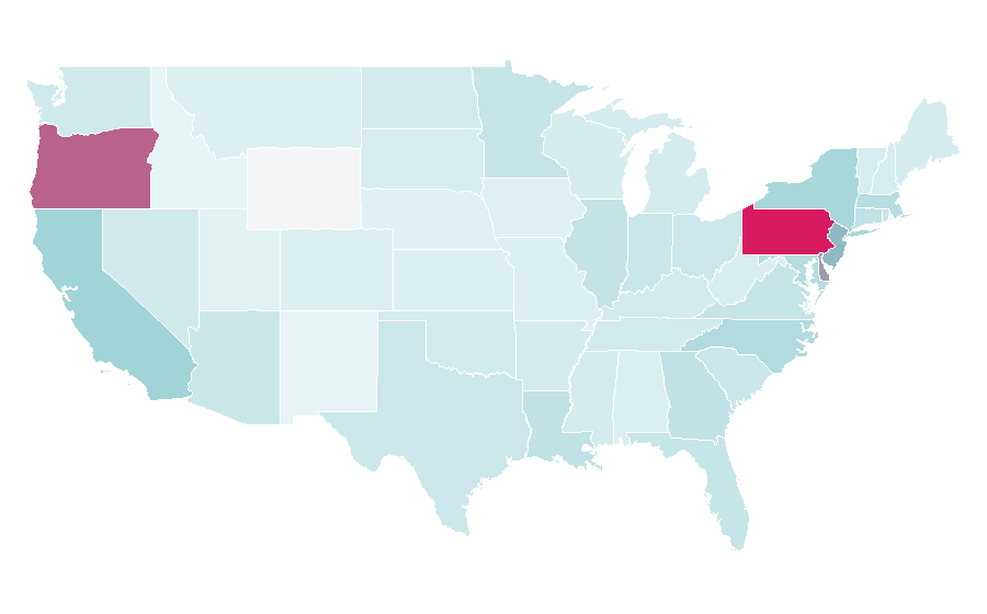 Affinity by region — Nicolas Batum, United States