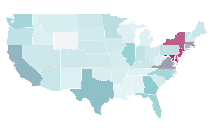 Affinity by region — Nicolas Jackson, United States