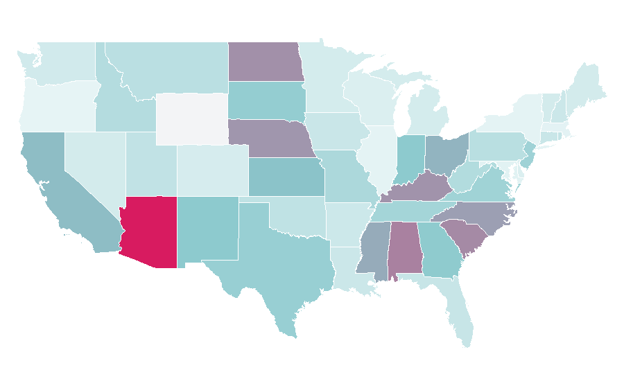 Affinity by region — Nicolaus Copernicus, United States