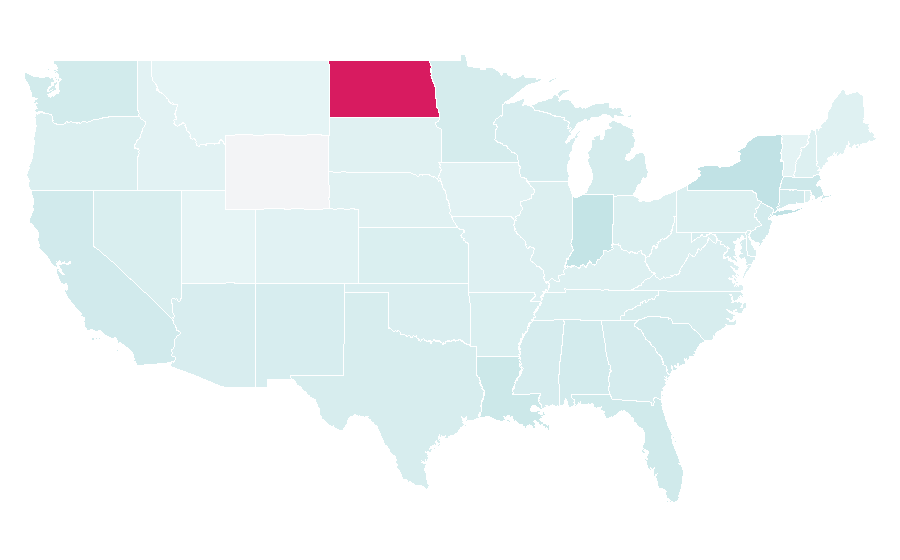 Affinité par région — Nicole (German singer), États-Unis