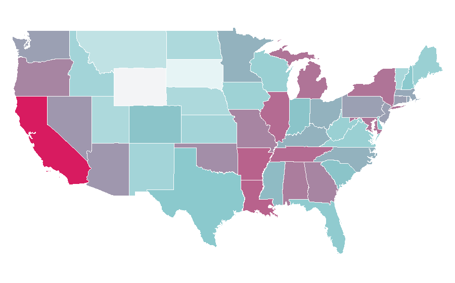 Affinity by region — Nicole Richie, United States