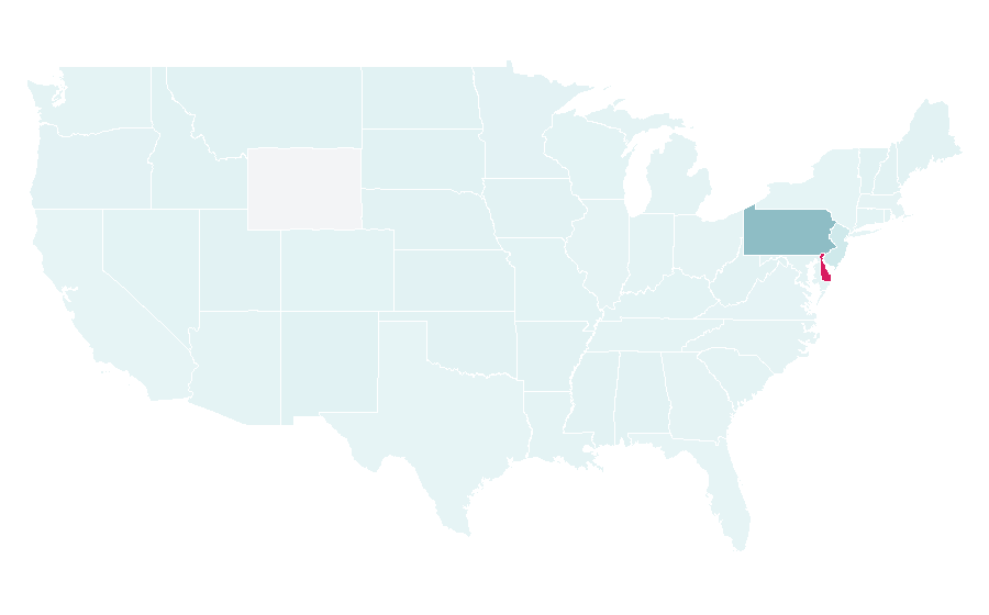 Affinity by region — Nifty Fifty's, United States