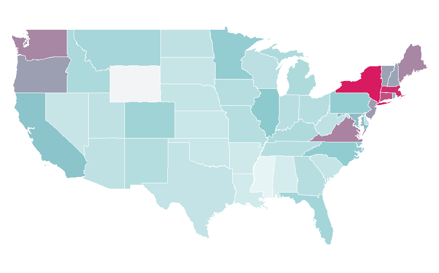 Affinity by region — Nigel Farage, United States