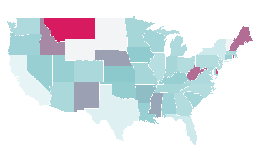 Affinity by region — Niger, United States