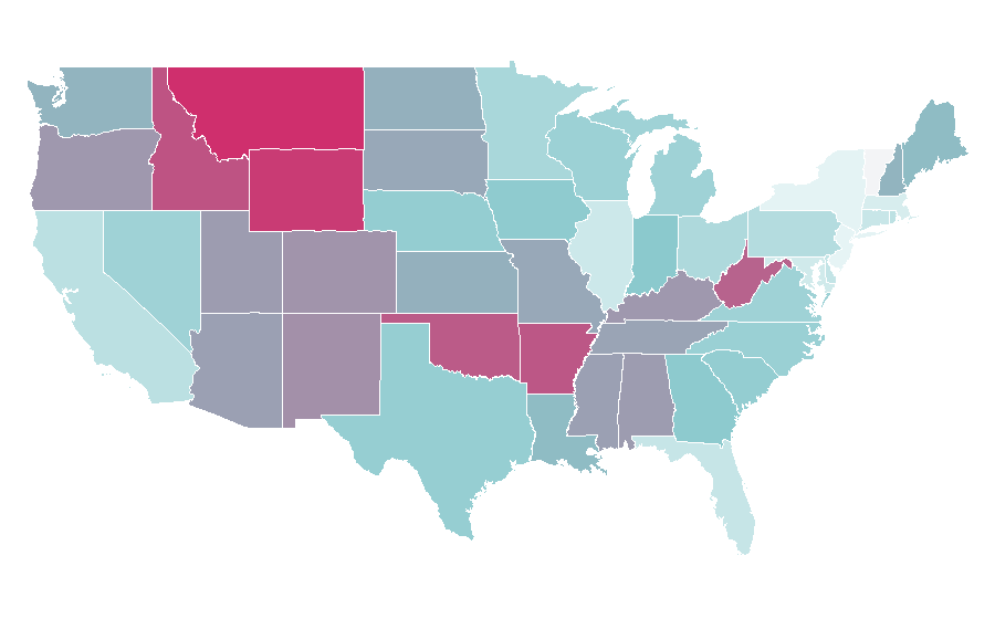 Affinity by region — Night vision, United States