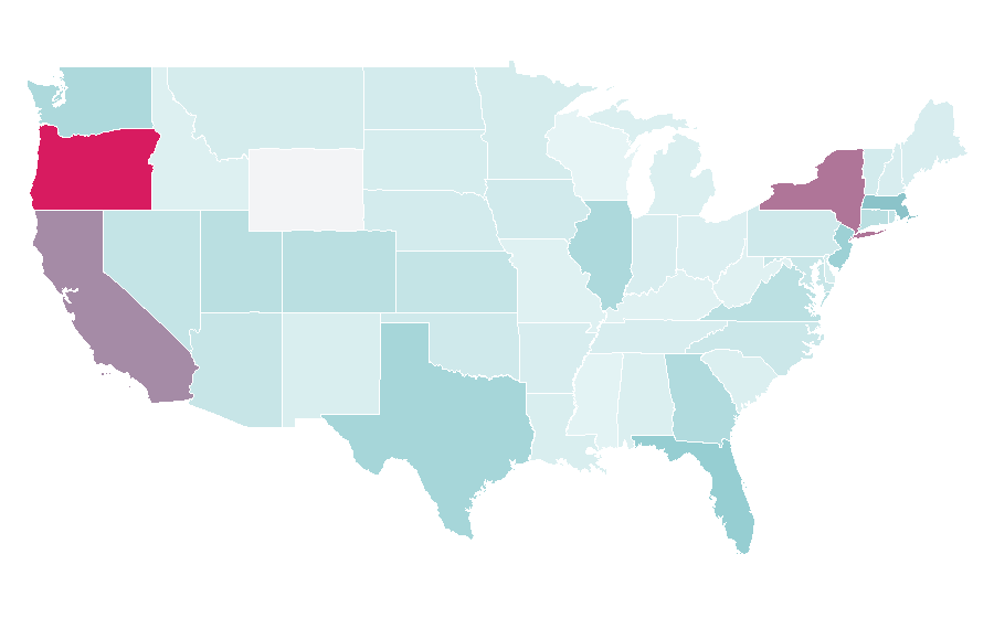 Affinity by region — Nike Running, United States