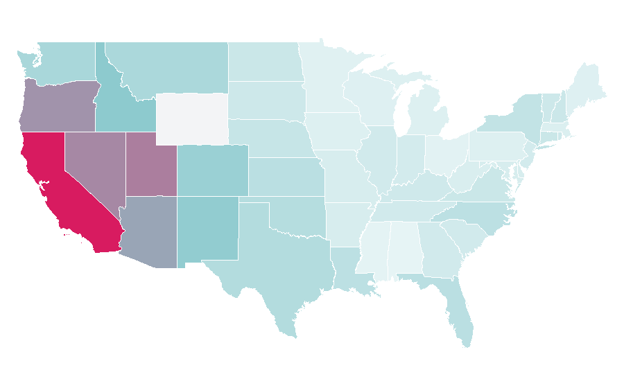 Affinity by region — Nike Skateboarding, United States